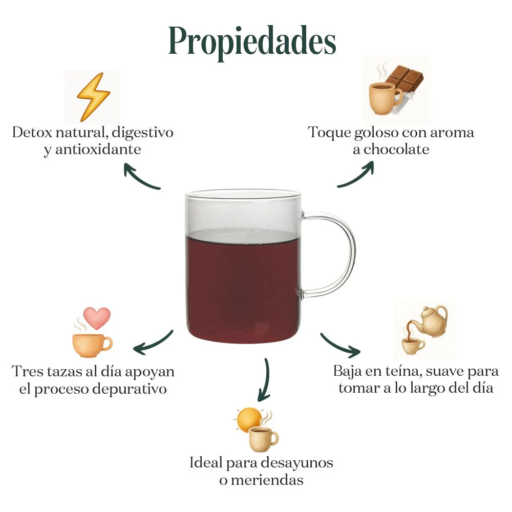 Imagen del producto 3